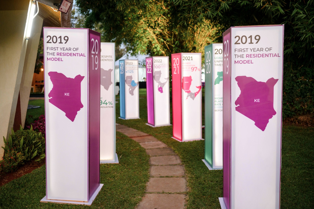 Is It Worth Hiring an Event Planner in Kenya?