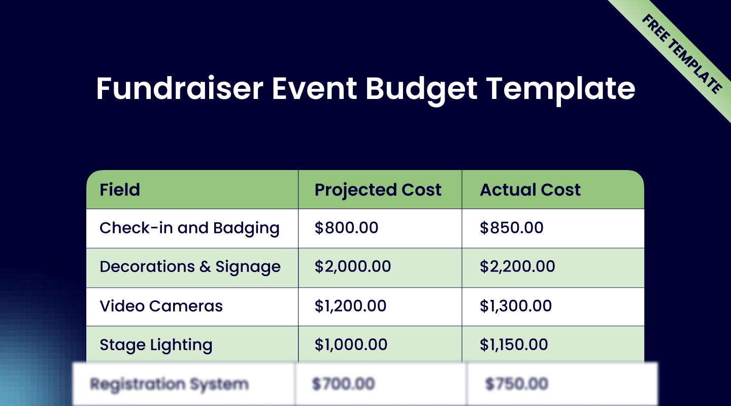 How to Find Reliable Event Vendors in Kenya