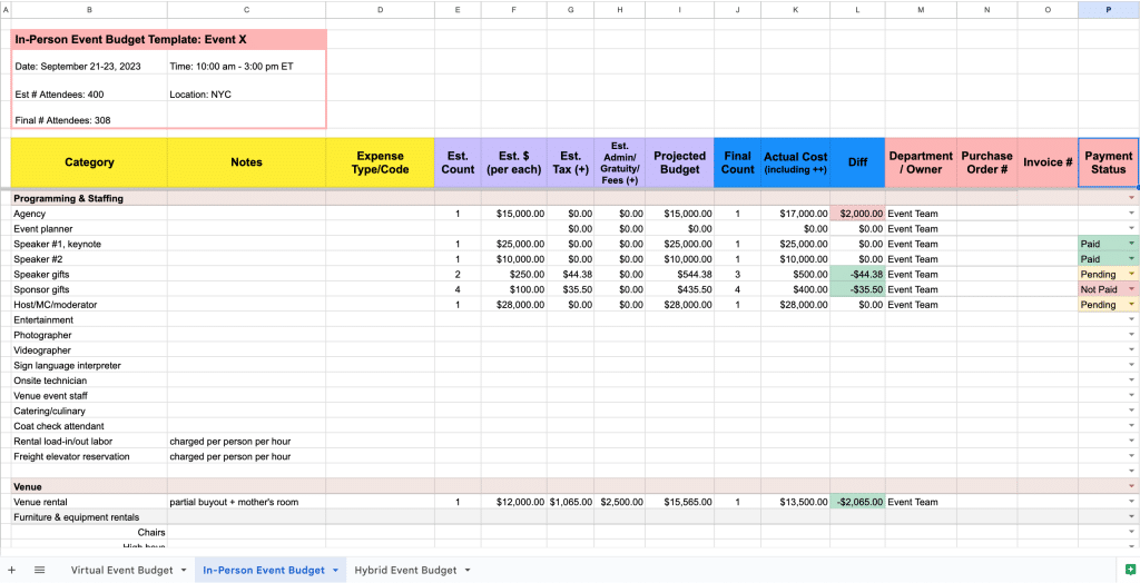 How to Create an Event Budget in Excel