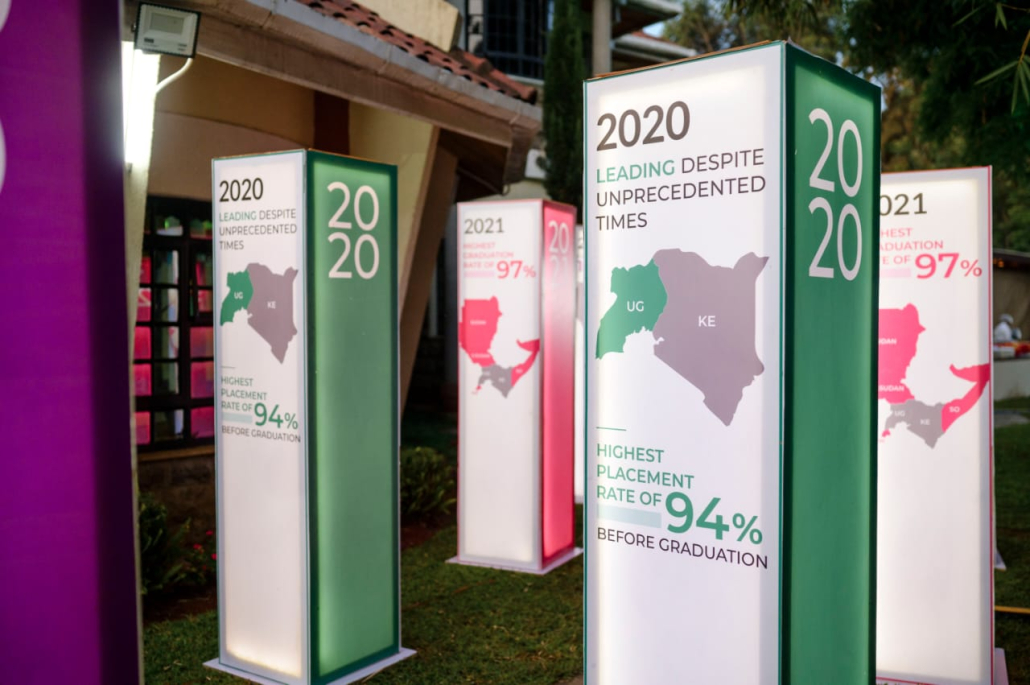 Planning Corporate Dinners in Kenya