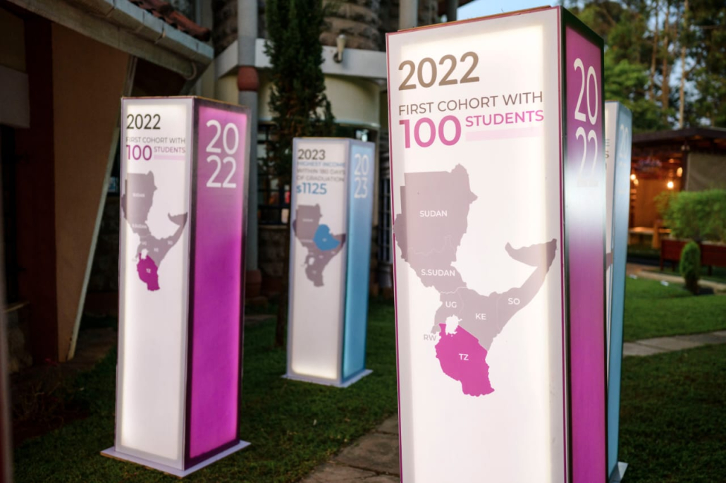 Audio Visual for Brand Events in Kenya 