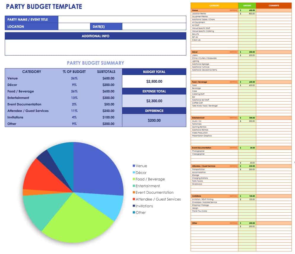 Data-Driven Event Planning Strategies