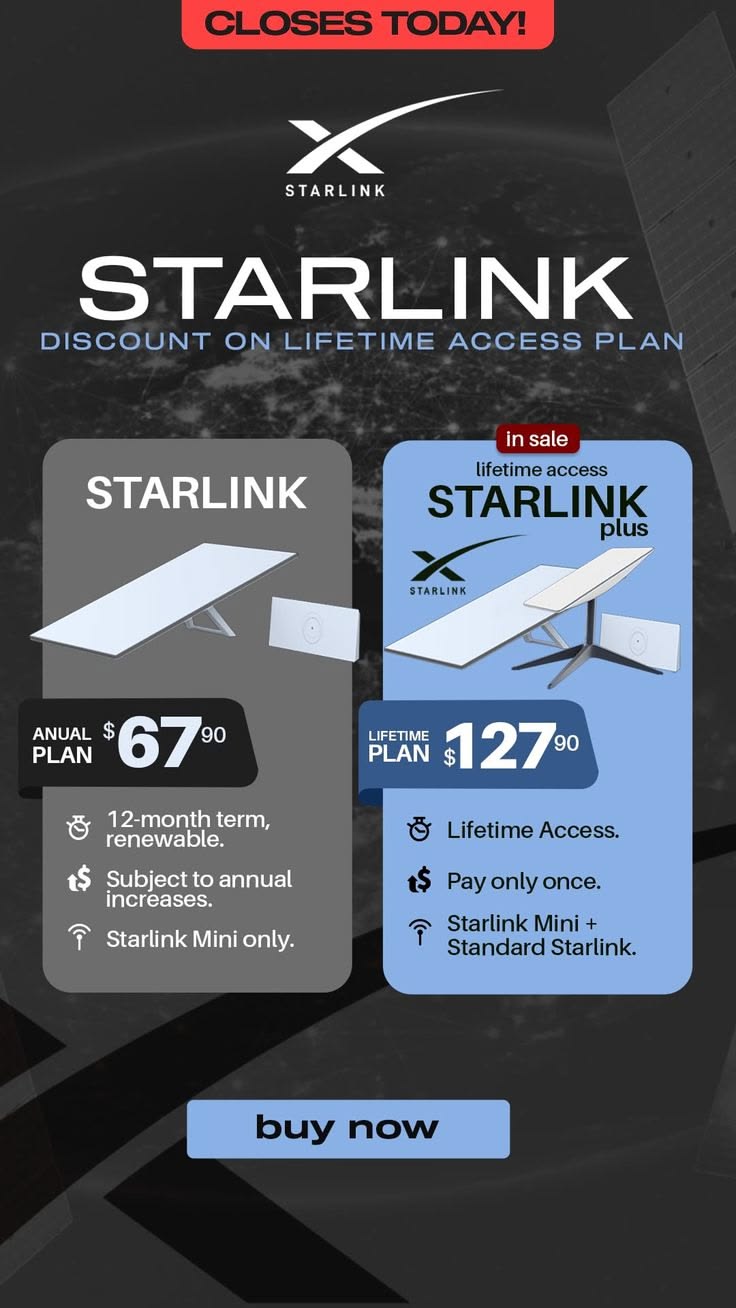 Starlink Activation in Kenya
