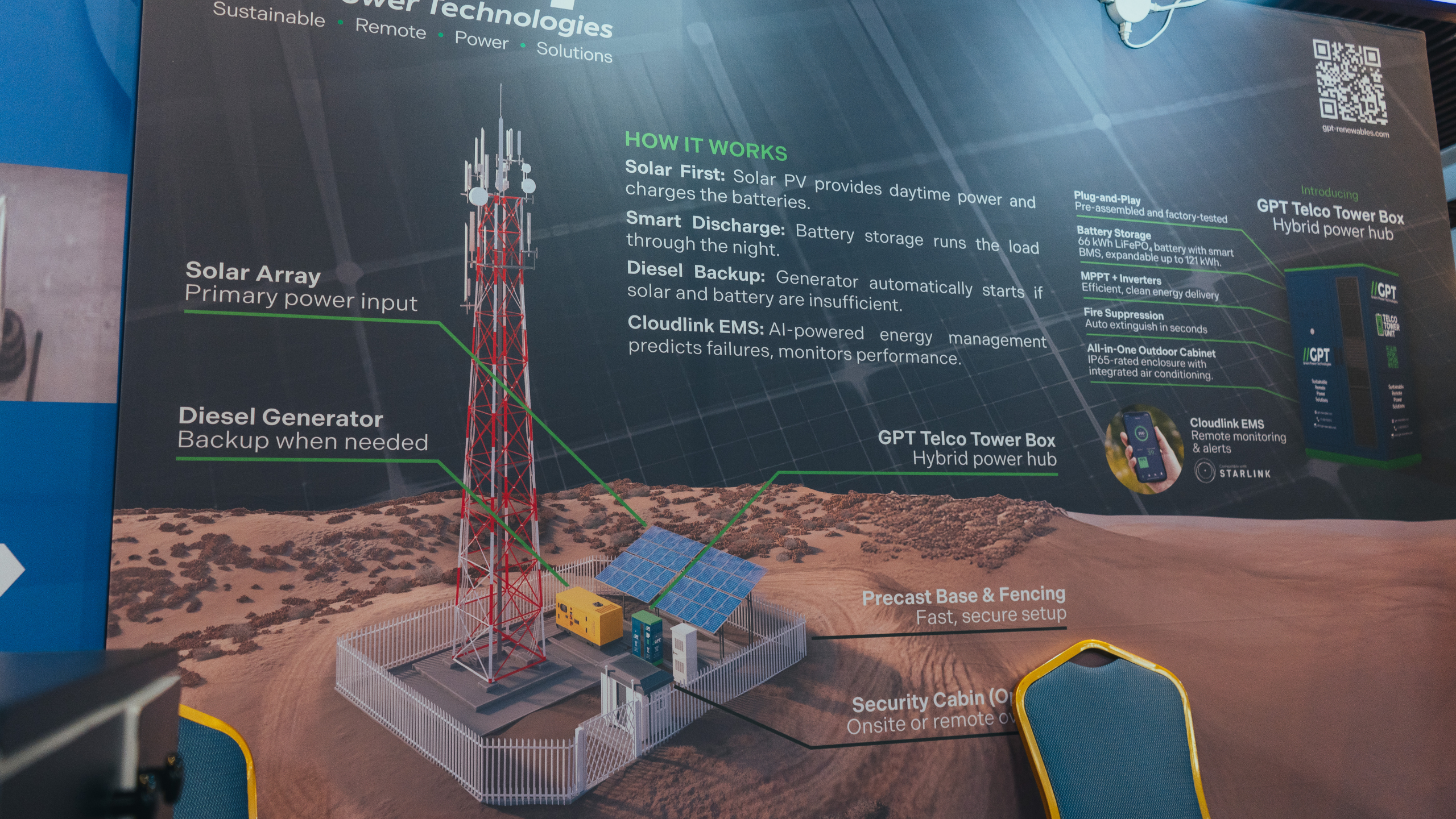 Exhibition Booth Supplier in Kenya