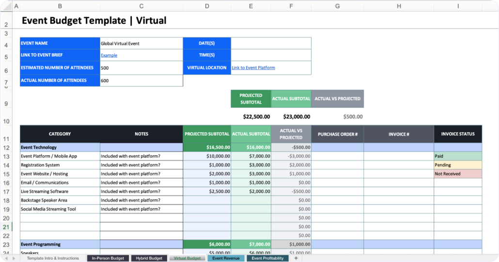 How to Create an Event Budget in Excel in Kenya